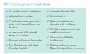 Ketogenic Meal Plan Dairy Free